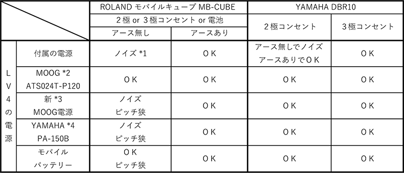 �e���~��